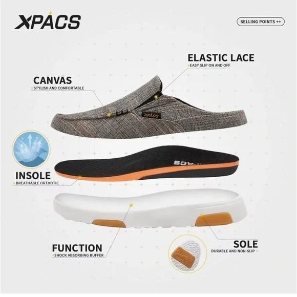 XPACS Comfortable Womens Orthopedic Walking Shoes, slippers size 7 - Picture 10 of 11